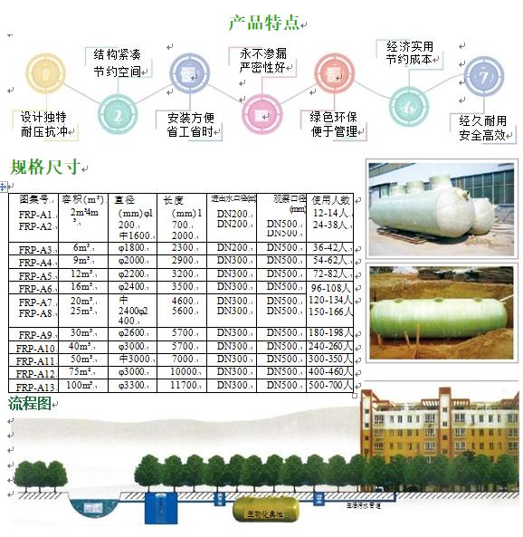 京山玻璃钢化粪池